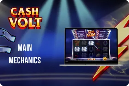 Cash Volt free spins multipliers and bonus features